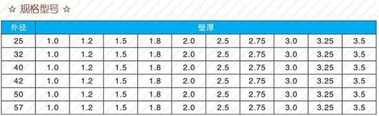 东营108注浆管厂家规格尺寸